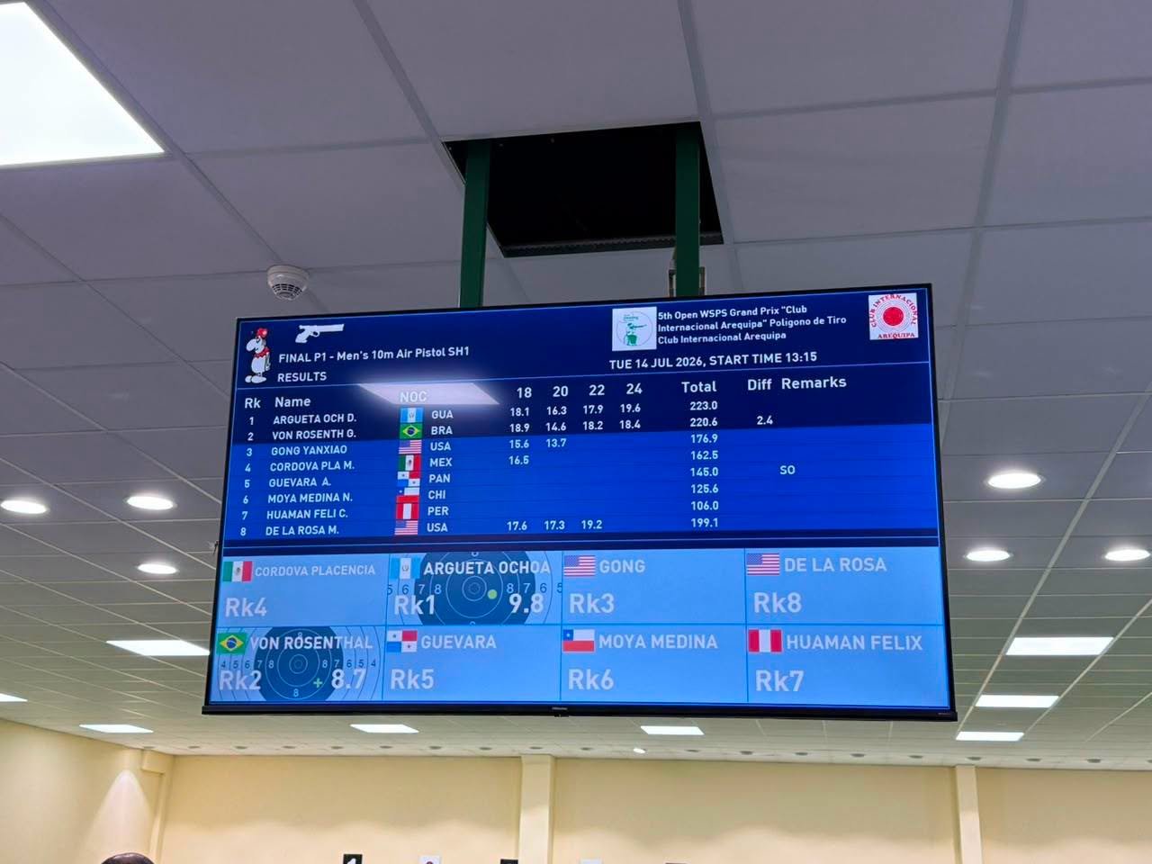 746164464_1057950110004337_1865792745290290360_n